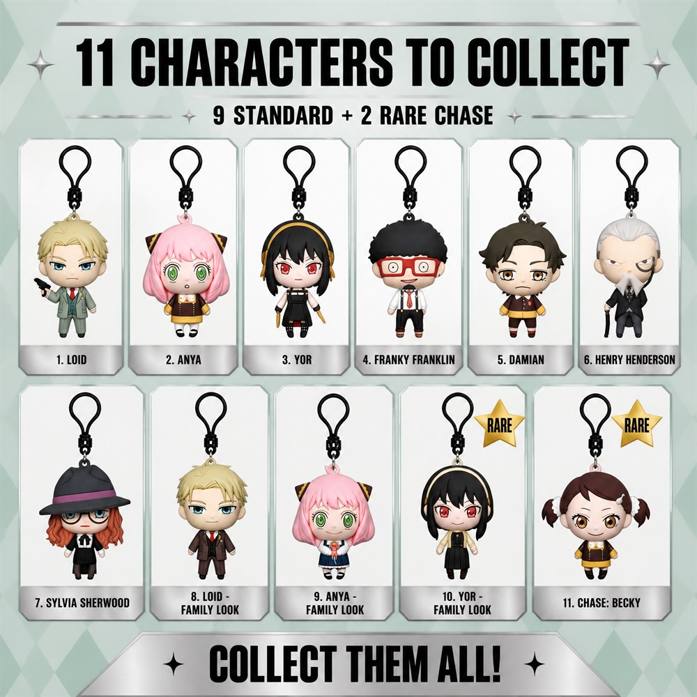Spy x Family 3D PVC Bag Clip K - Mystery Box Blind Bag review and price